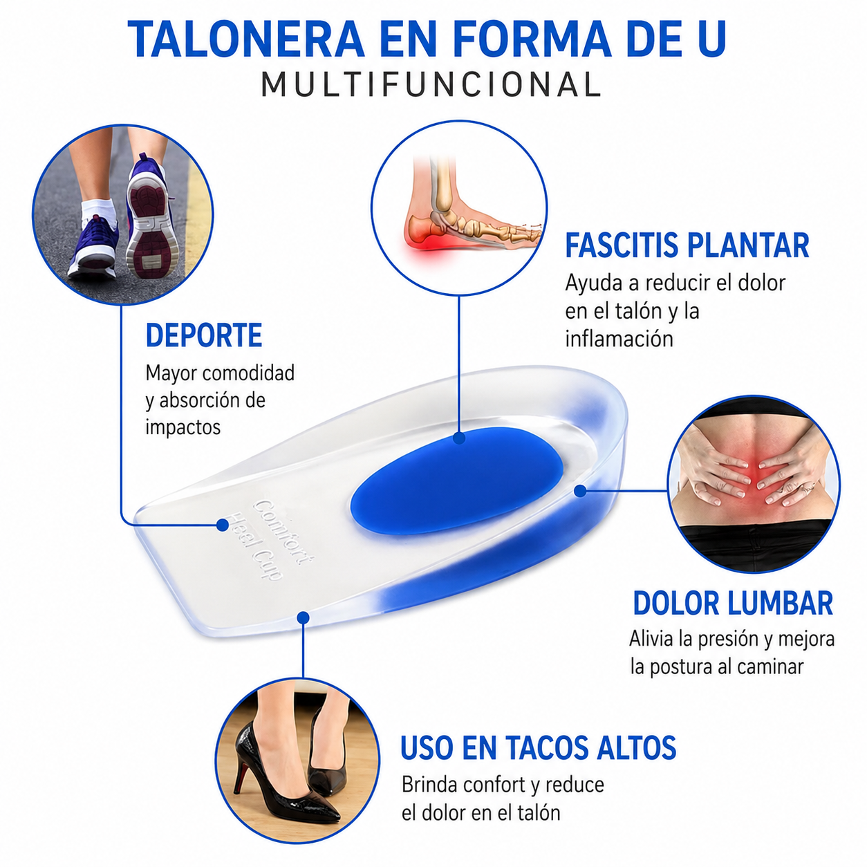 Taloneras Ortopédicas de Silicona